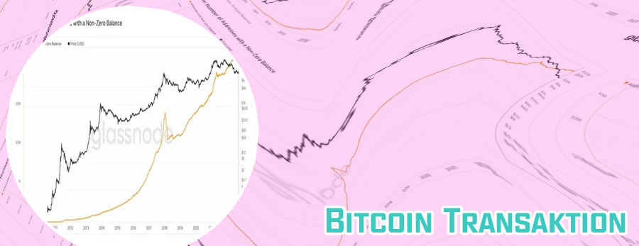 Bitcoin adresse zurückverfolgen
