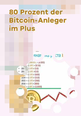 Bitcoin gewichteter kurs