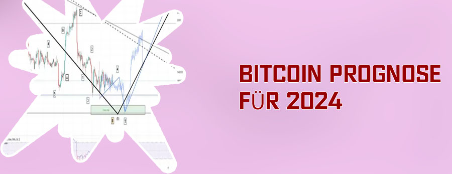 Bitcoin prognozes