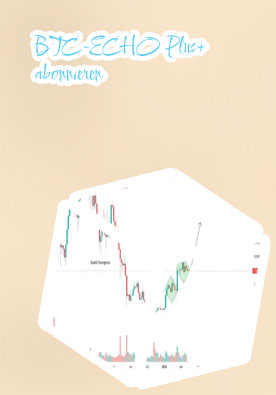 Btc price live